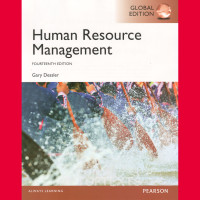 Human Resources Management