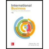 International Business: Competing in the Global Market Place